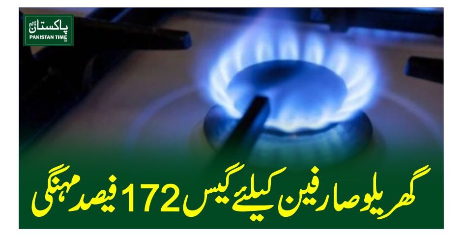 gas price