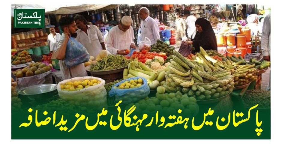 inflation